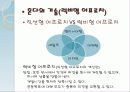 기술혁신-혼다 25페이지