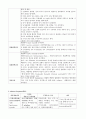 기관지확장증 case study 7페이지