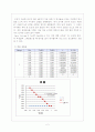 - 광온도 측정(결과) - 2페이지