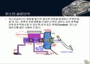 Brake System  12페이지