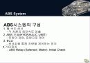 Brake System  16페이지