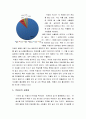 [막걸리]막걸리에 관한 완벽정리와 장점과 효능 및 국내의 막걸리 열풍의 현황과 배경 분석, 세계화를 위한 개선 및 발전방향 제시, 나의 견해  9페이지