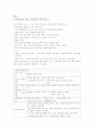 CASE STUDY - 간경변증(liver cirrhosis, LC)  4페이지