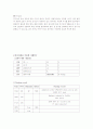 CASE STUDY - 간경변증(liver cirrhosis, LC)  6페이지