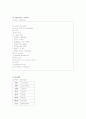 CASE STUDY - 간경변증(liver cirrhosis, LC)  7페이지
