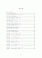 풍수지리의 주거입지를 적용한 현대적 이해에 관한 연구 4페이지