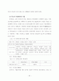 풍수지리의 주거입지를 적용한 현대적 이해에 관한 연구 93페이지