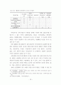   펜션시설 이용객의 선택속성 및 만족에 관한 연구  26페이지