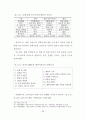   펜션시설 이용객의 선택속성 및 만족에 관한 연구  28페이지