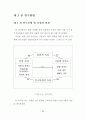   펜션시설 이용객의 선택속성 및 만족에 관한 연구  38페이지
