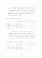   펜션시설 이용객의 선택속성 및 만족에 관한 연구  63페이지