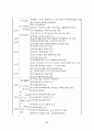   참여정부의부동산정책에관한연구  53페이지