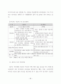   참여정부의부동산정책에관한연구  90페이지