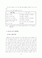 우리나라 신도시개발의 문제점과 개선방안에 관한 연구 28페이지