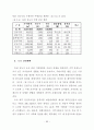 우리나라 신도시개발의 문제점과 개선방안에 관한 연구 74페이지