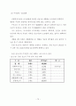 우리나라 신도시개발의 문제점과 개선방안에 관한 연구 84페이지