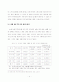 역모기지 제도의 활성화 방안에 관한 연구 81페이지