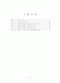 아파트형 공장 입주기업의 만족도 요인에 관한 연구 7페이지