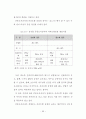 아파트형 공장 입주기업의 만족도 요인에 관한 연구 48페이지