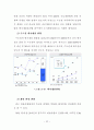 수도권 택지수급을 위한 향후 도시개발 방안에 관한 연구 31페이지