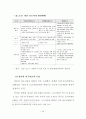 수도권 택지수급을 위한 향후 도시개발 방안에 관한 연구 49페이지