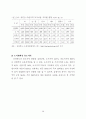 새만금 매립지의 최적개발을 위한 지역정책 수립방안에 관한 연구 21페이지