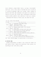 새만금 매립지의 최적개발을 위한 지역정책 수립방안에 관한 연구 31페이지