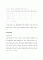 새만금 매립지의 최적개발을 위한 지역정책 수립방안에 관한 연구 32페이지
