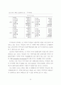 새만금 매립지의 최적개발을 위한 지역정책 수립방안에 관한 연구 84페이지