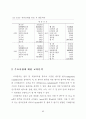 새만금 매립지의 최적개발을 위한 지역정책 수립방안에 관한 연구 93페이지