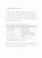 상업용 집합건물 관리에 관한 입주자 만족도 연구 47페이지