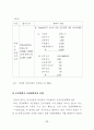산지전용제도 개선방안에 관한 연구 44페이지