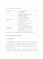 산지의 효과적 활용을 위한 수목원 조성에 관한 연구 27페이지