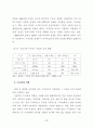 산지의 효과적 활용을 위한 수목원 조성에 관한 연구 30페이지