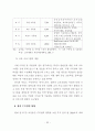 산지의 효과적 활용을 위한 수목원 조성에 관한 연구 54페이지