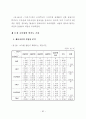 산지의 효과적 활용을 위한 수목원 조성에 관한 연구 63페이지