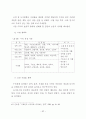 산지의 효과적 활용을 위한 수목원 조성에 관한 연구 93페이지