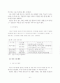 산지의 효과적 활용을 위한 수목원 조성에 관한 연구 98페이지