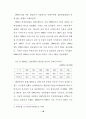 분양가상한제의 문제점 및 개선방안에 관한 연구 17페이지