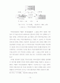 부동산컨설팅의 제도적 발전 방향에 관한 연구 25페이지