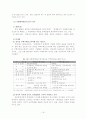 부동산중개업법개정(안)에 대한 문제점과 개선방안 19페이지