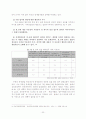 부동산중개업법개정(안)에 대한 문제점과 개선방안 22페이지