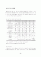 신도시 개발의 문제점과 개선방안에 관한 연구 34페이지