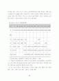 신도시 개발의 문제점과 개선방안에 관한 연구 75페이지