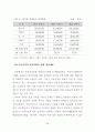 부동산 거래정보망의 효율적 운영방안에 관한 연구 44페이지