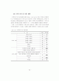 노후경제 대책을 위한 역모기지 이용 성향에 관한 연구 76페이지