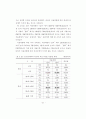 노후경제 대책을 위한 역모기지 이용 성향에 관한 연구 89페이지