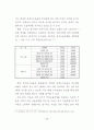 공인중개사 중개수수료 규제제도의 문제점과 개선방안 56페이지