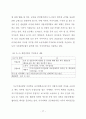 공영택지개발에 따른 원주민 재정착 제고방안에 관한 연구 25페이지