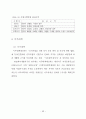 공영택지개발에 따른 원주민 재정착 제고방안에 관한 연구 51페이지